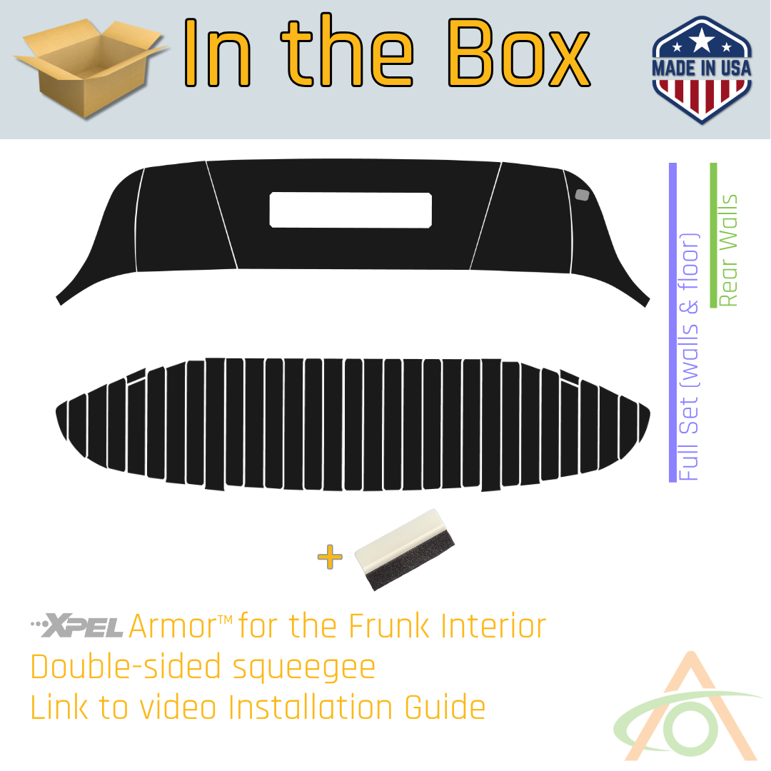 What's in the box?