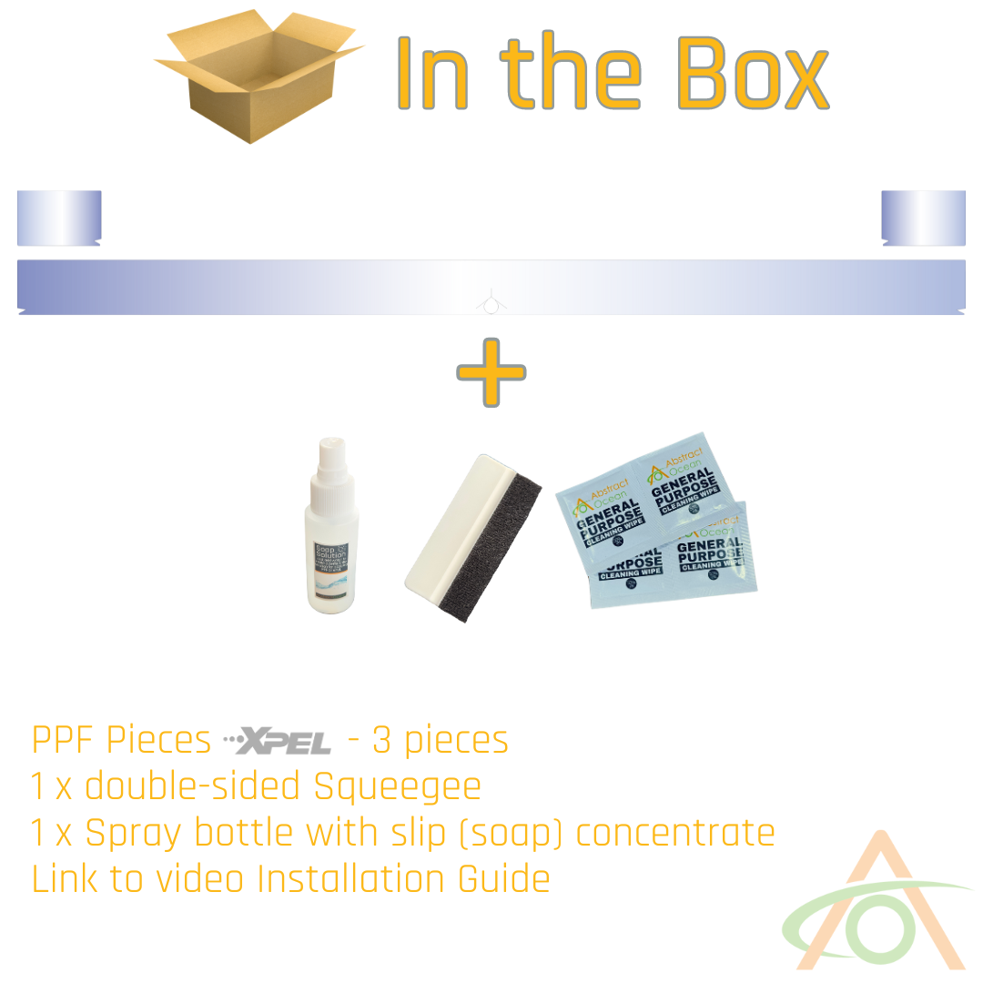 What's in the box?