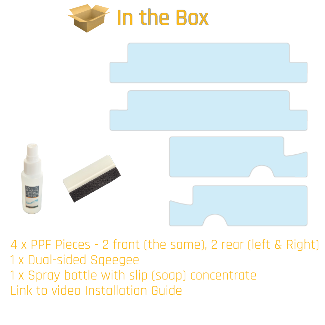 What's in the box?