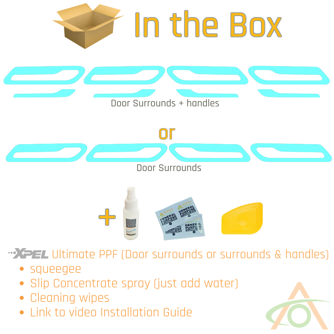 What's in the box?