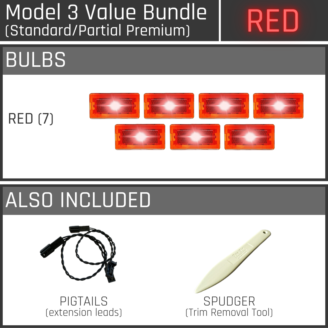 Éclairage ultra-lumineux - Packs économiques Classic Model 3