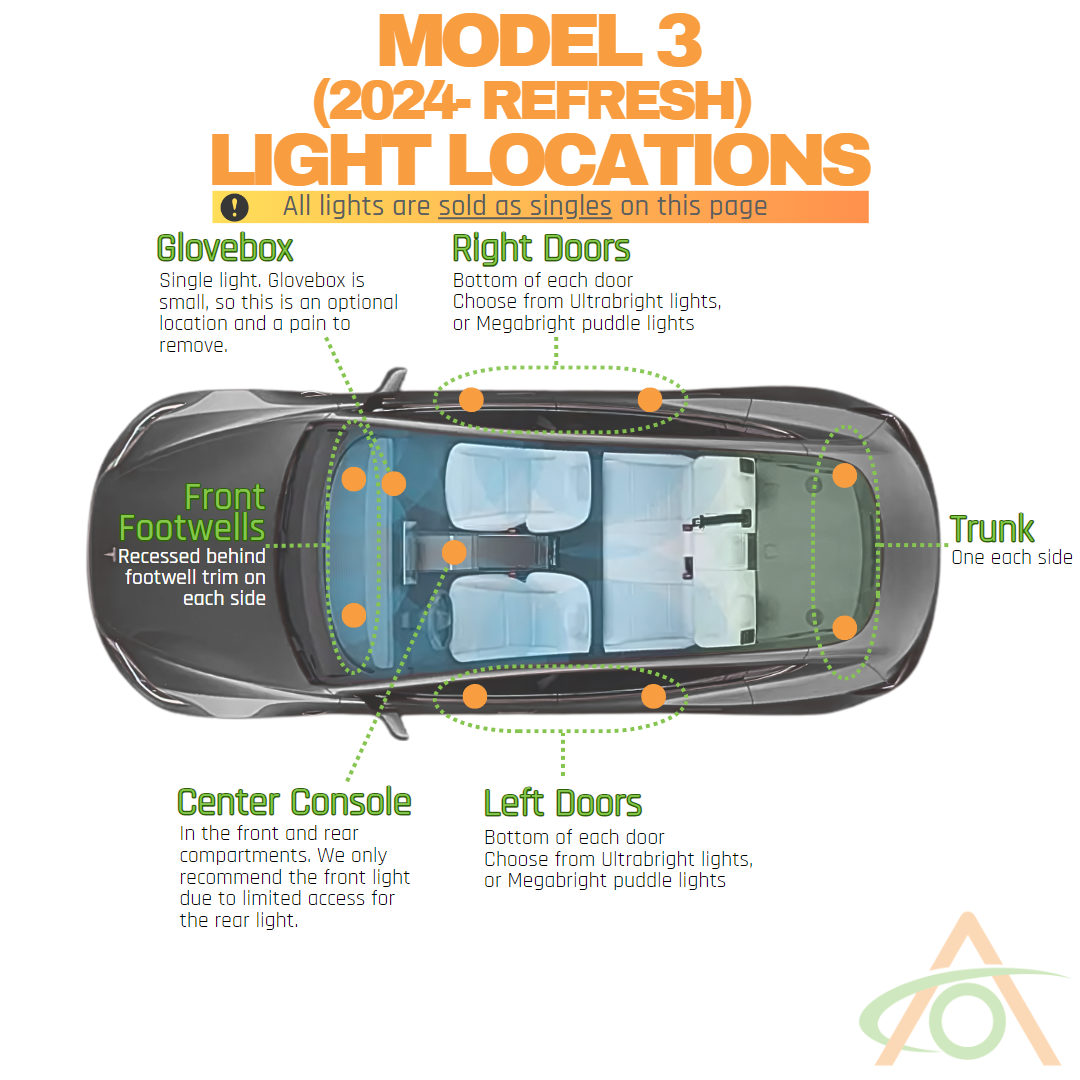 Light locations in the Refreshed Model 3 (aka Highland)