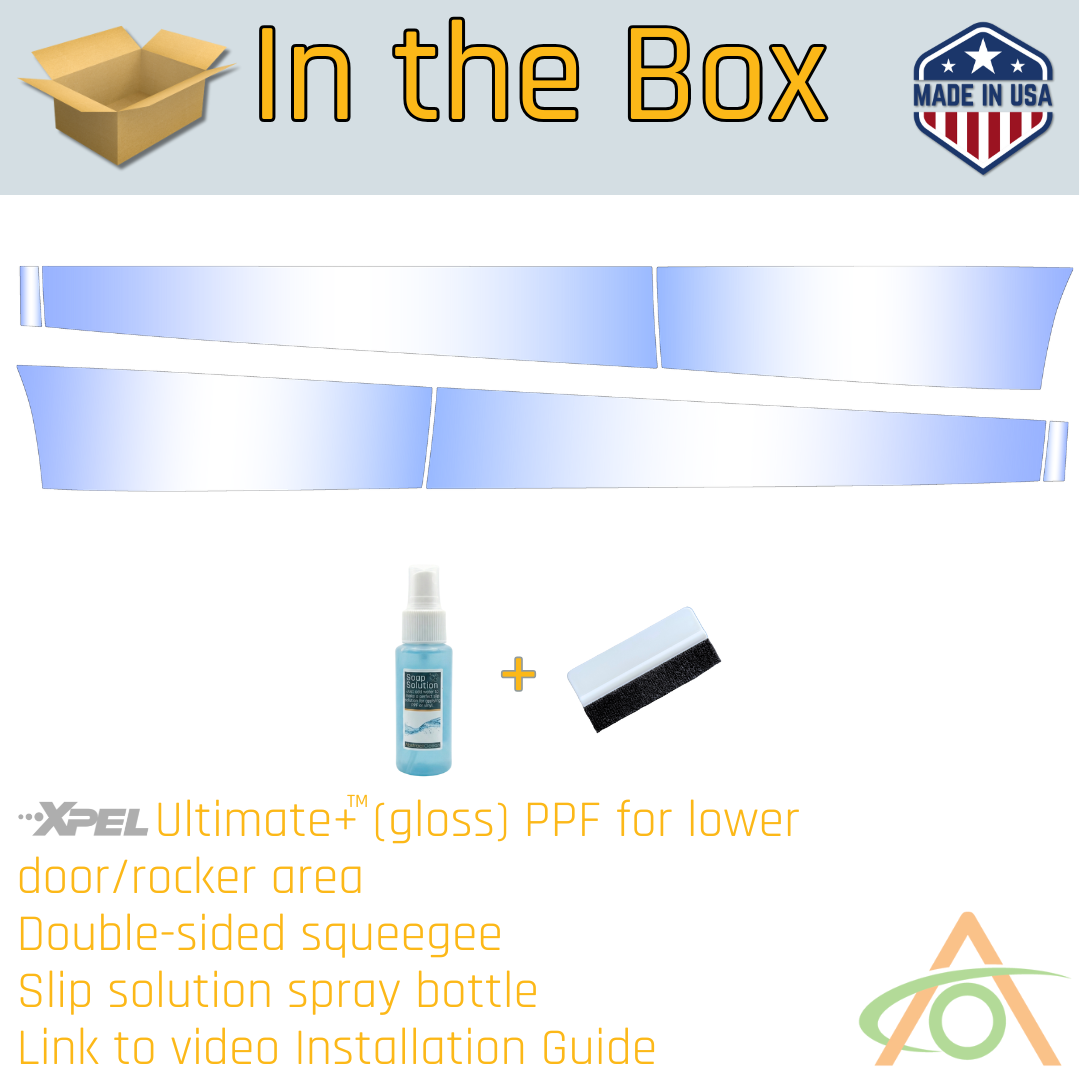 What's in the box?