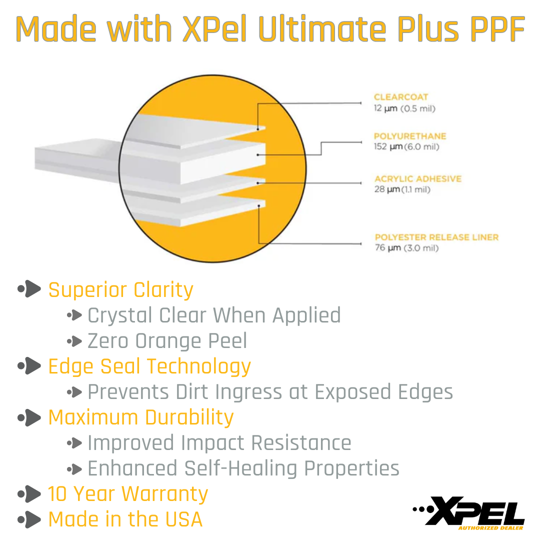 Xpel PPF Spec Sheet