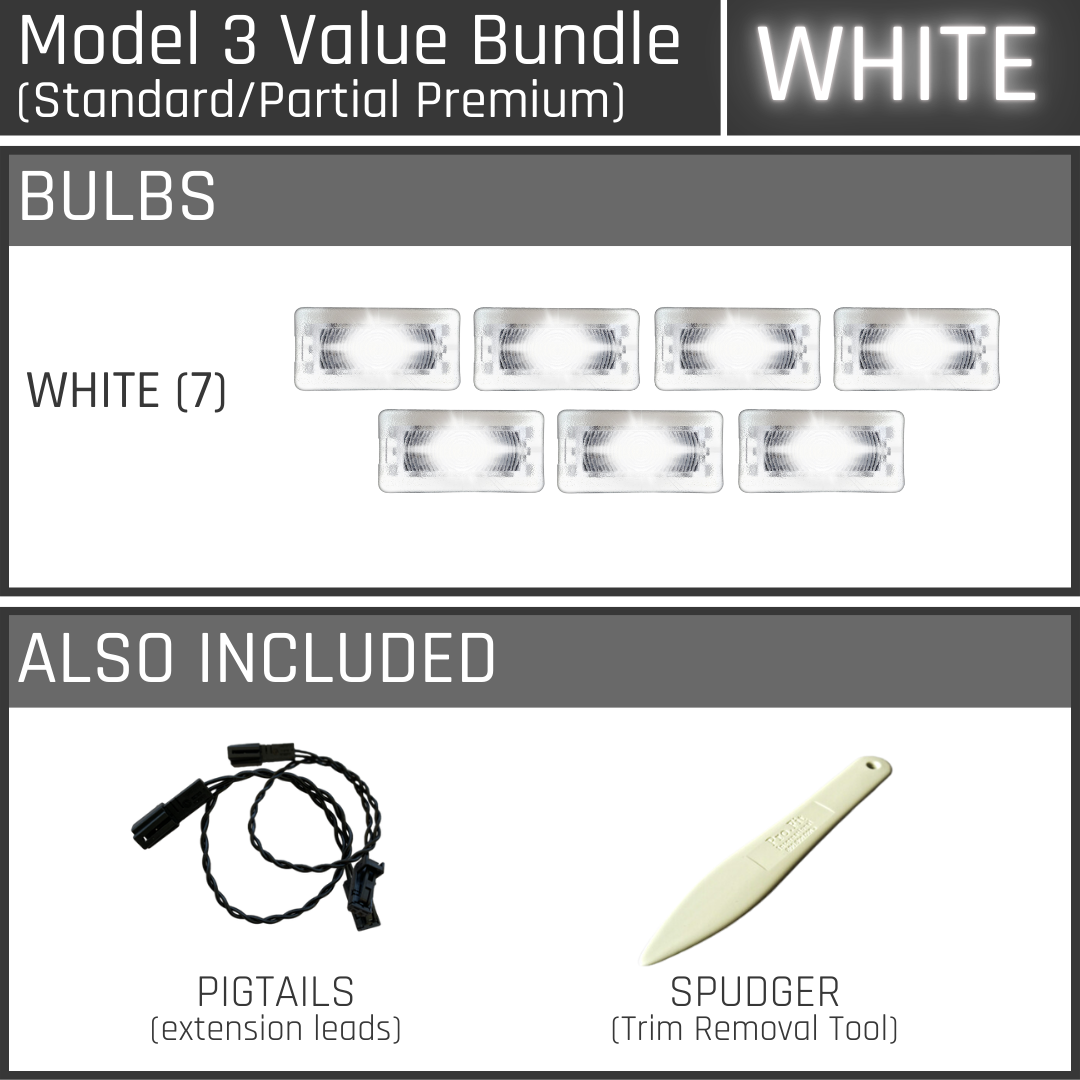 Éclairage ultra-lumineux - Packs économiques Classic Model 3