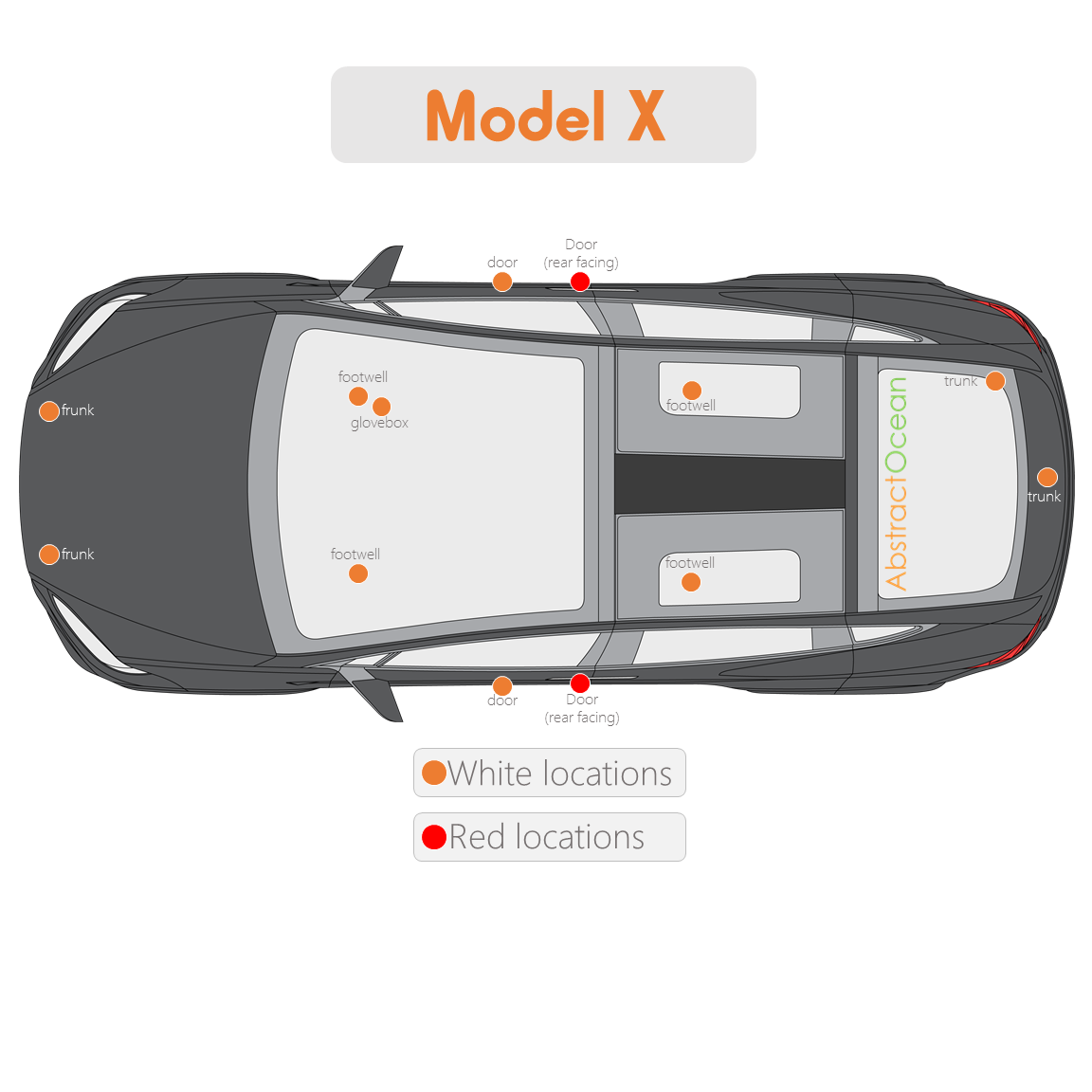 Ultra-Bright Light Bundles for all Teslas