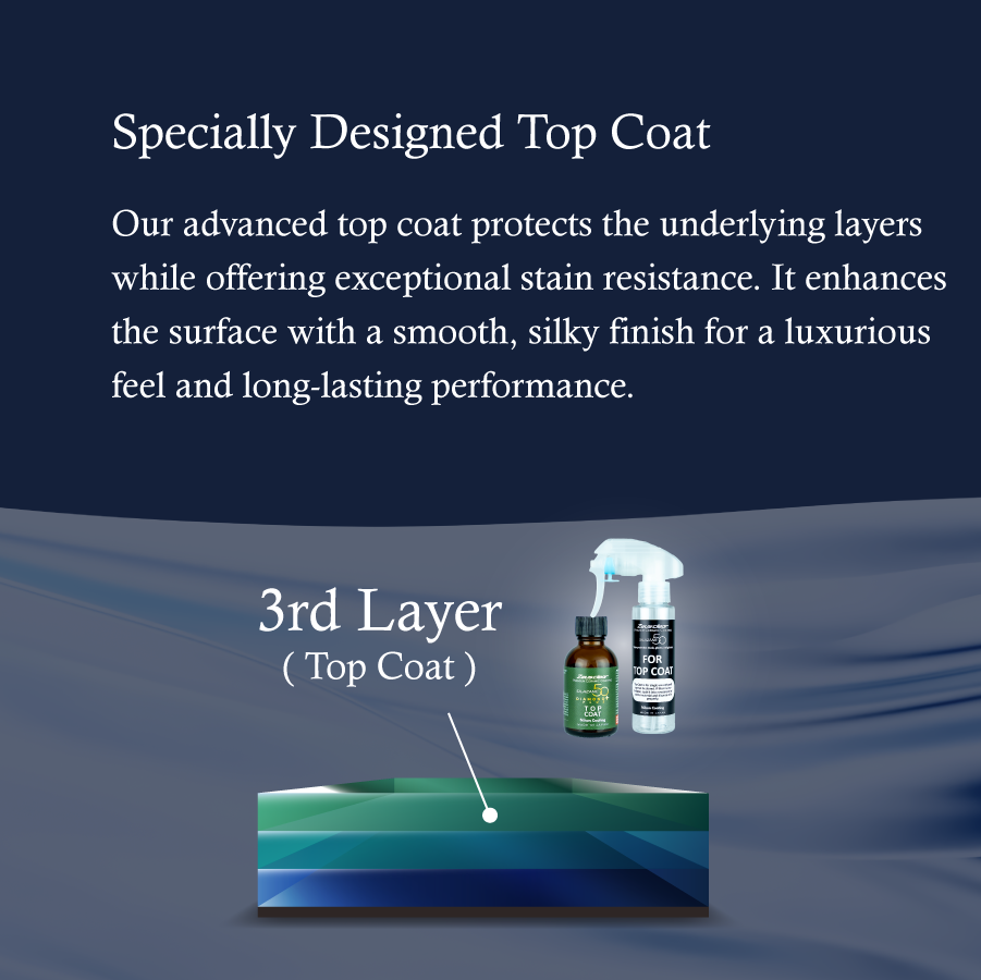 [Premium Three-Coat] Premium Ceramic Coating SILAZANE50 Diamond Plus