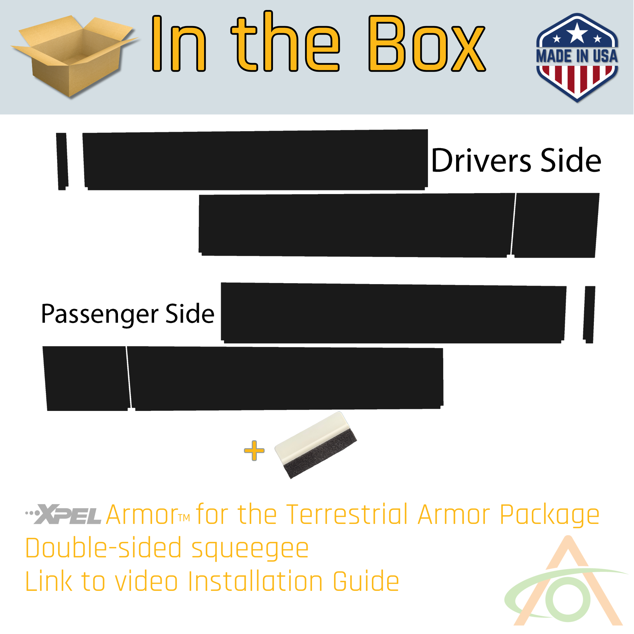 What's in the Box?