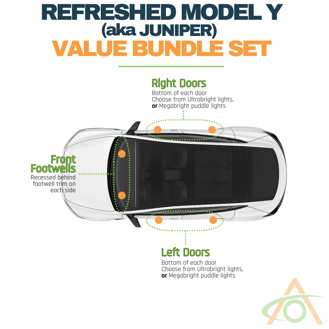 Ultra-Bright Lights - Refreshed Model Y (Juniper) Value Bundles