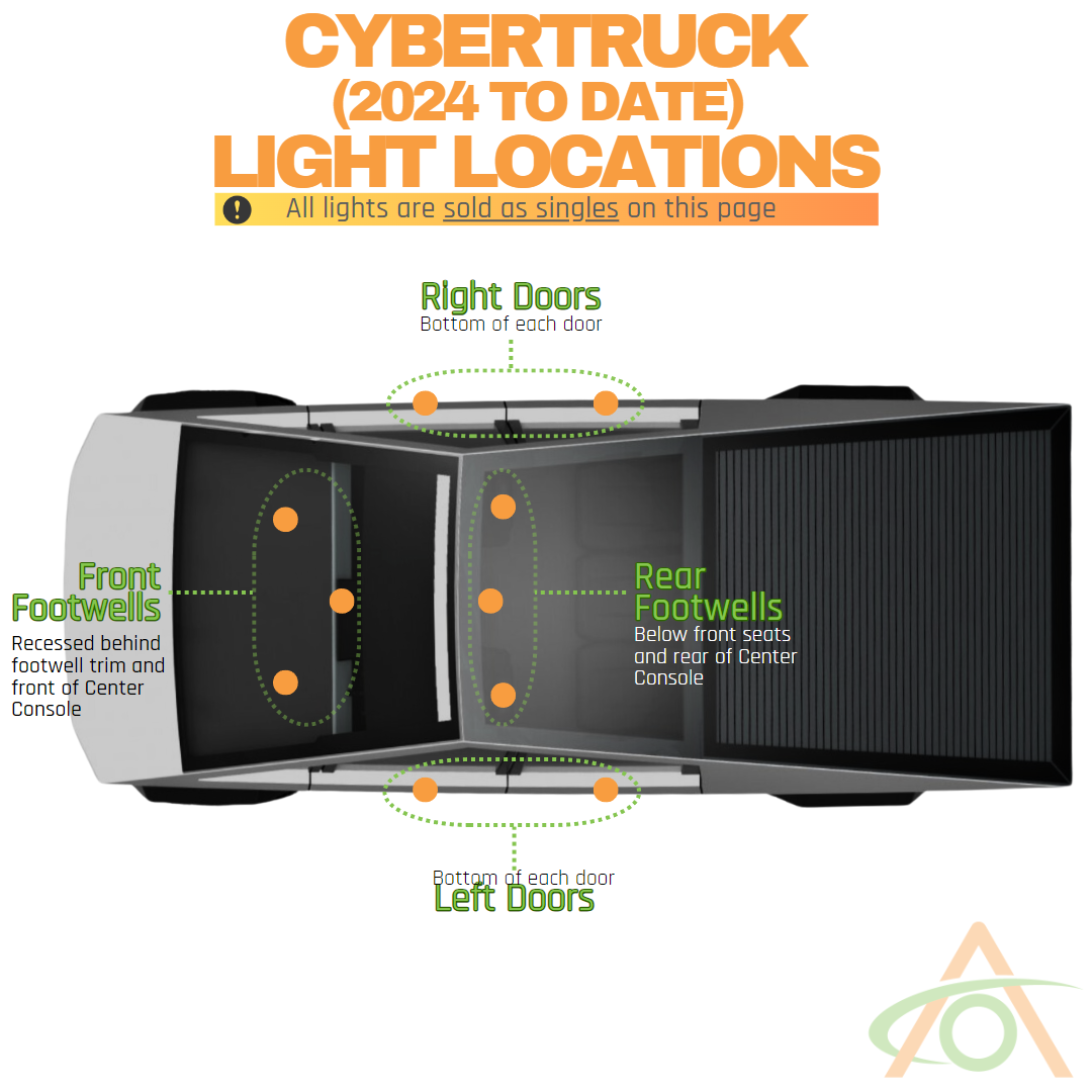 Light locations in the Tesla Cybertruck. Lights sold individually.