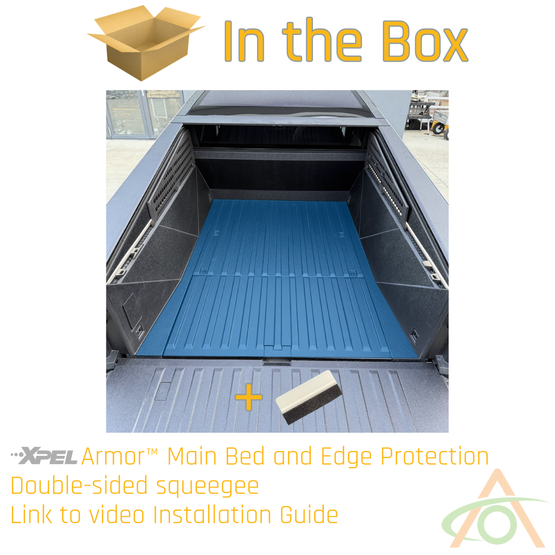What's in the box?