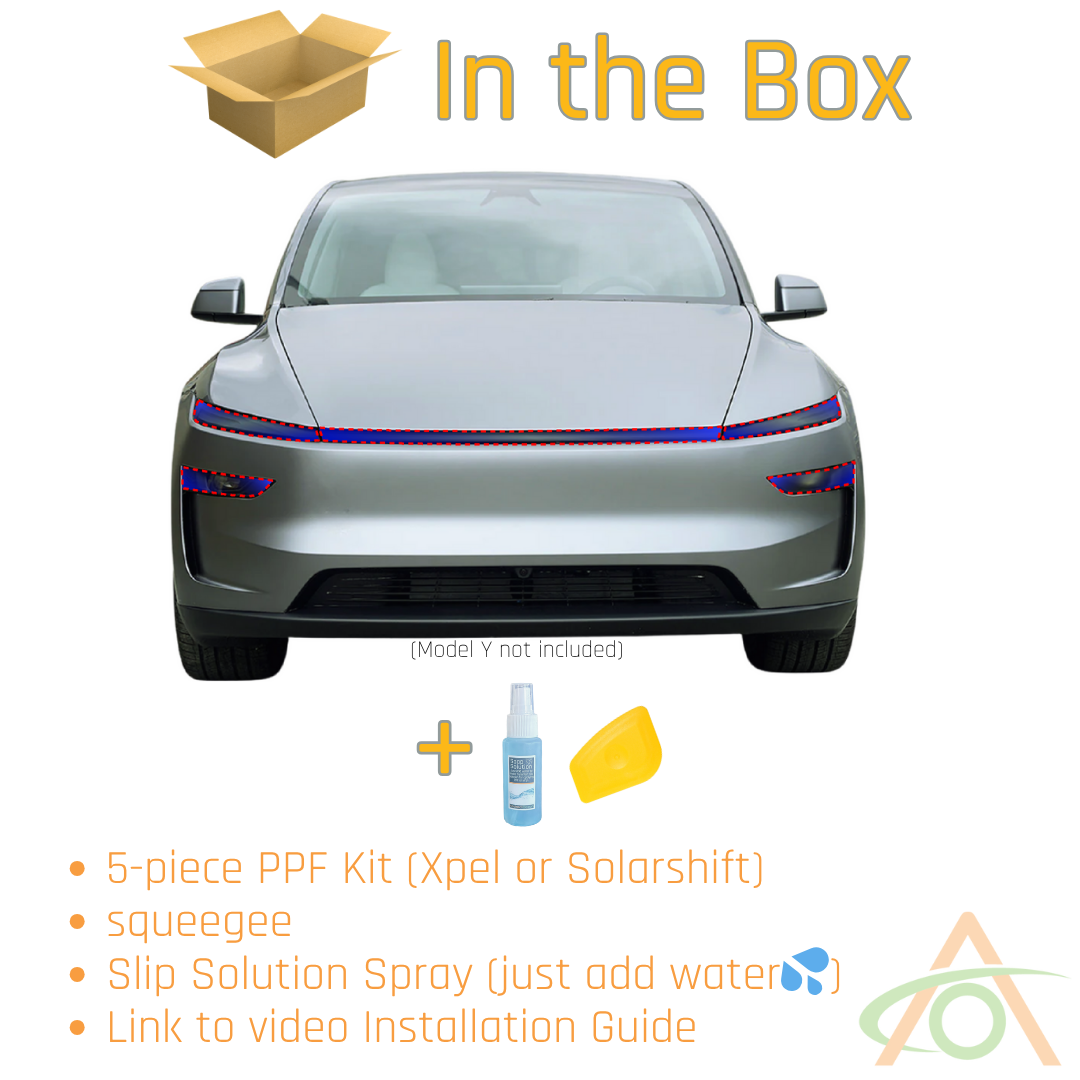 What's in the box?